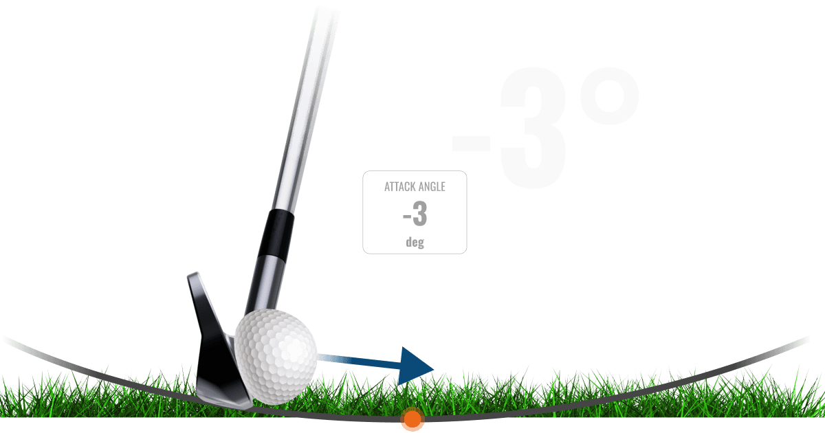 TMU_attack_angle_trackman_blog_carousel_OG_media