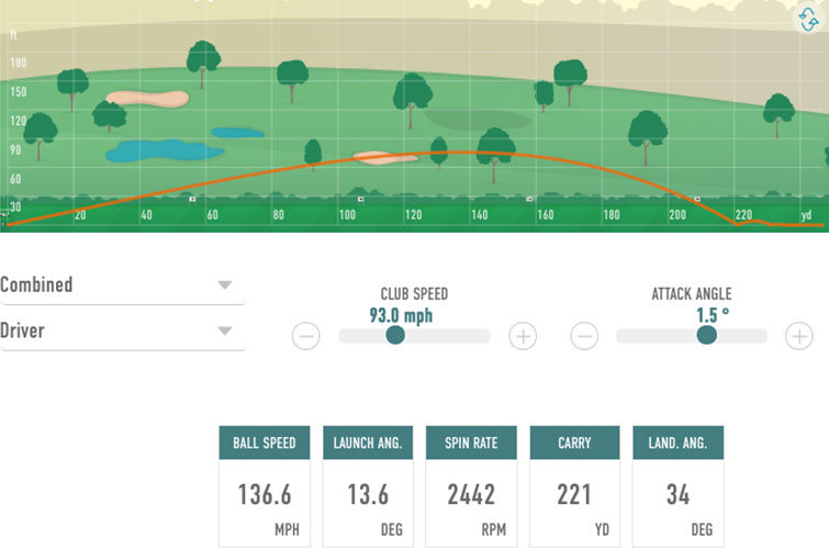 gain_more_distance_attack-angle_15_blogjpg